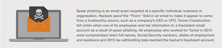 Construction Attracting Cybercrime